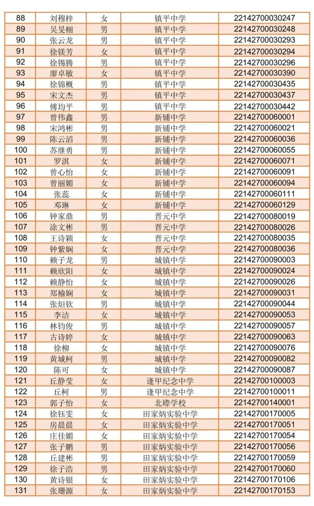蕉岭县怀古探幽之旅